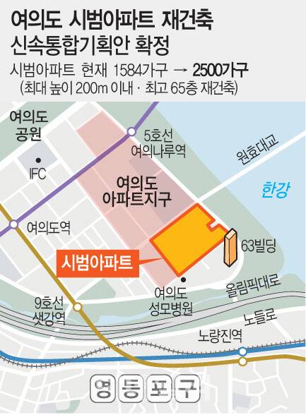 [그래픽=이데일리 문승용 기자]