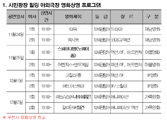 시민광장 힐링 야외극장 영화상영 프로그램 목록. 사진=대전관광공사 제공