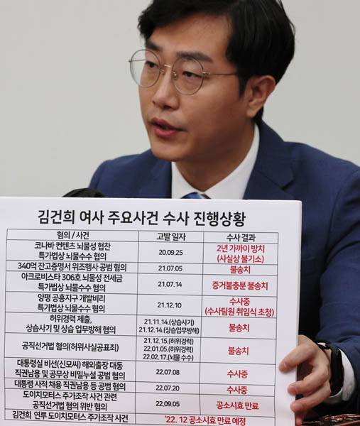장경태 더불어민주당 최고위원 / 국회사진기자단