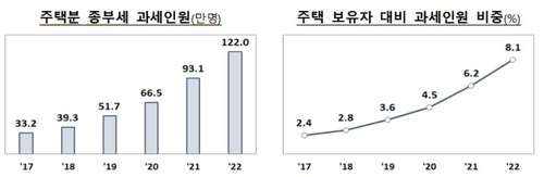 (기획재정부 제공)