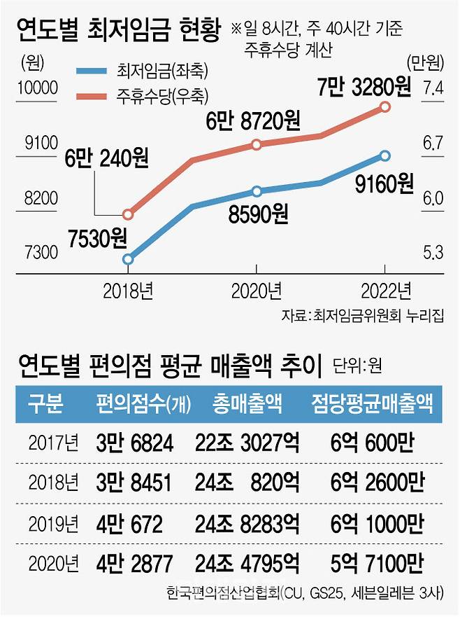 [이데일리 김정훈 기자]