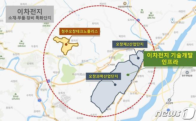 충북 청주시의 이차전지 산업 글로벌 핵심도시 구축 계획도.(청주시 제공).2022.11.23/뉴스1
