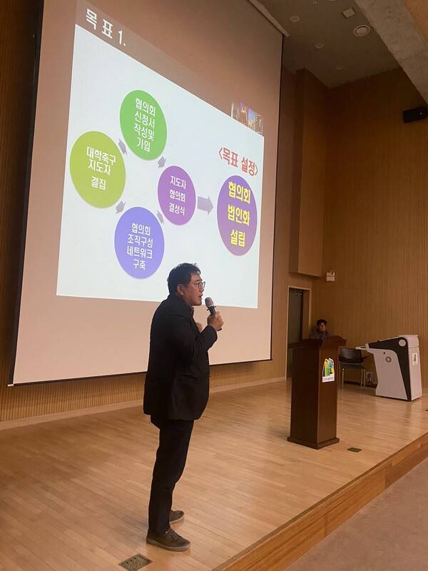 한국대학축구지도자협의회