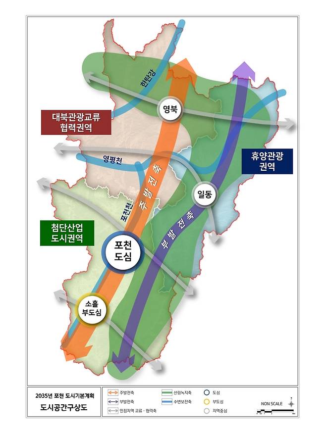 2035년 포천시 도시공간구상도 /경기도 제공