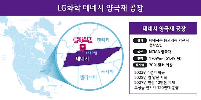 [서울=뉴시스]LG화학 테네시 양극재 공장 위치 (이미지=LG화학 제공) *재판매 및 DB 금지