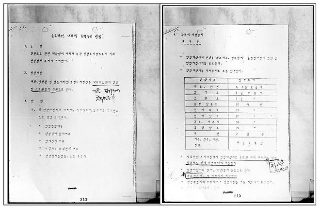 국방부의 '소요관련 대학생 특별조치방침' 문건(1981년 12월 2일) [진실화해위원회 제공. 재판매 및 DB 금지]