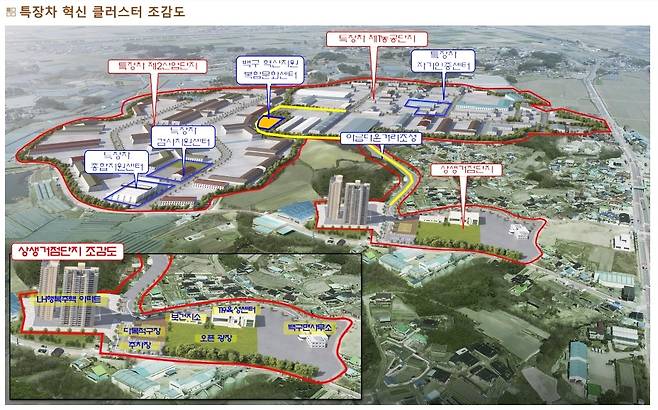 백구 특장차 혁신클러스터 조감도 [김제시 제공]