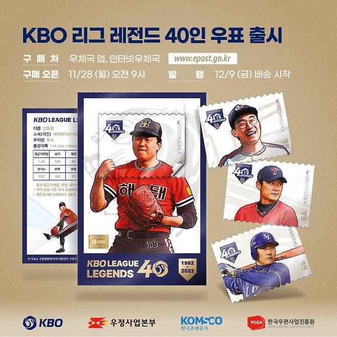 사진=한국야구위원회(KBO) 제공