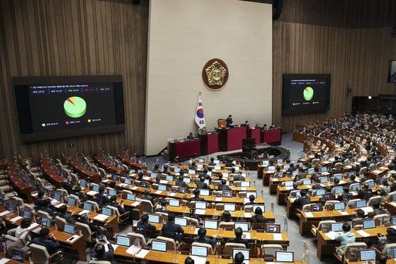 용산 이태원 참사 진상규명과 재발방지를 위한 국정조사 계획서 승인의 건이 24일 오후 국회 본회의에서 재석 254, 찬성 220, 반대 13, 기권 21로 통과됐다. 김성룡 기자