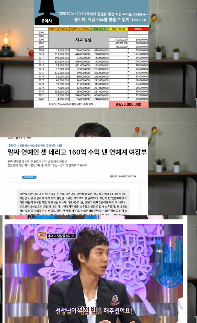 /사진=유튜브 채널 '연예 뒤통령이진호' 캡처