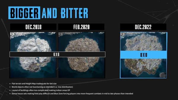 8 X 8 사이즈로 재탄생한 비켄디