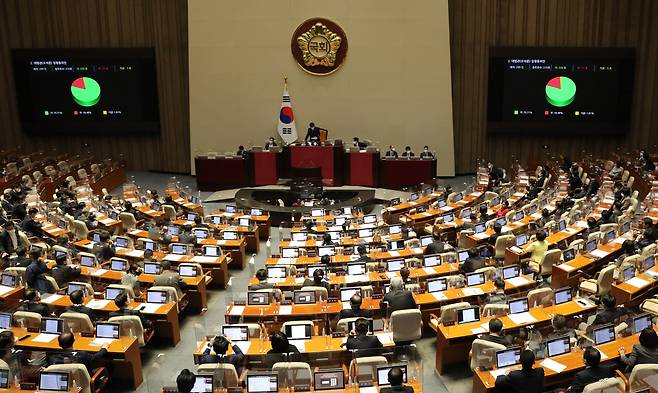 24일 서울 여의도 국회에서 열린 제400회 국회(정기회) 제13차 본회의에서 오석준 대법관 후보자에 대한 임명동의안이 재석의원 276명 중 찬성 220명, 반대 51명, 기권 5명으로 가결되고 있다. 2022.11.24. /뉴시스