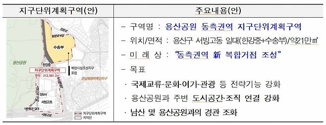 한강중 일대 부지 지구단위계획 수립 개요. /자료=서울시