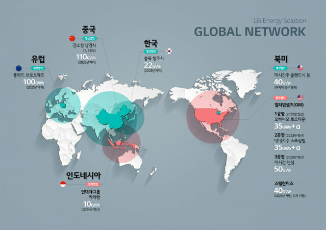 LG에너지솔루션 5각 생산체제