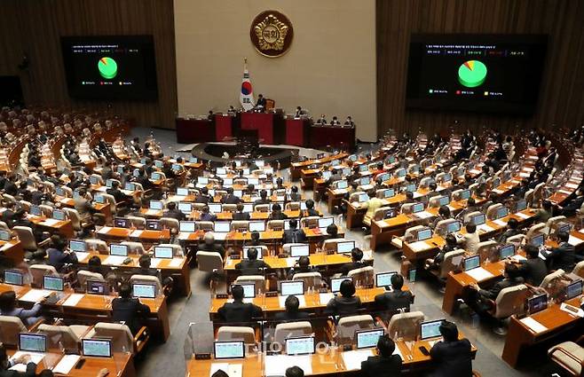 지난 24일 열린 국회 본회의에서 용산 이태원 참사 진상규명과 재발방지를 위한 국정조사 계획서 승인의 건이 가결되고 있다. ⓒ데일리안 박항구 기자