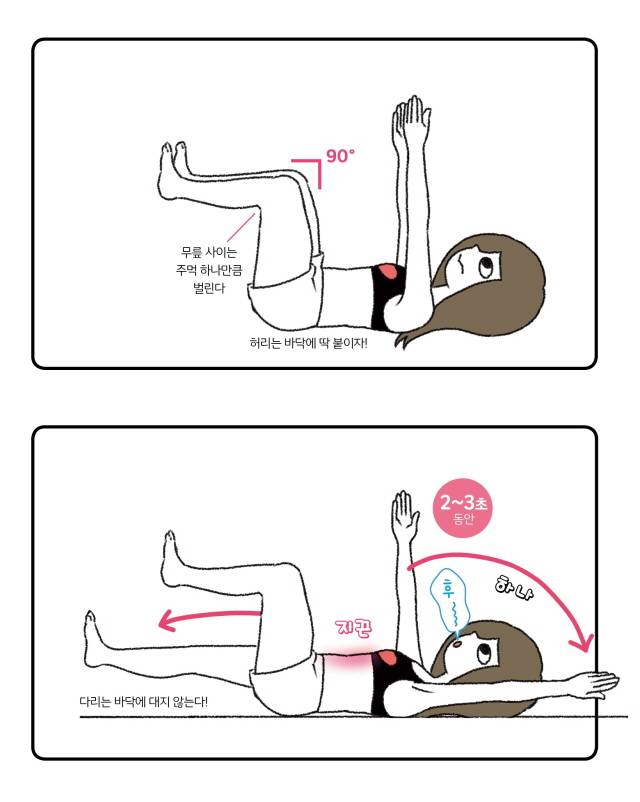 사진=<<나의 첫 다이어트 근육 홈트>>