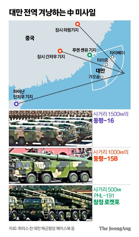 그래픽=김영옥 기자 yesok@joongang.co.kr