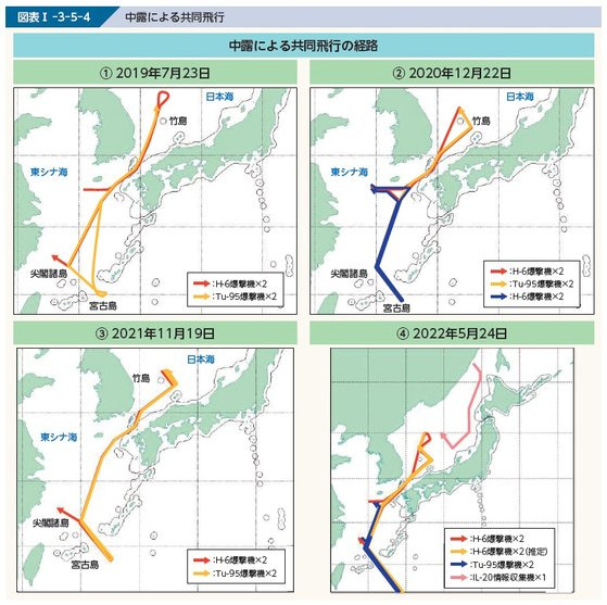 2022년판 일본 방위백서에 실린 네 차례 중러 연합 전략 비행 훈련 항로. 동해상의 독도를 ‘죽도’로 표기했다. [일본방위백서 2022]