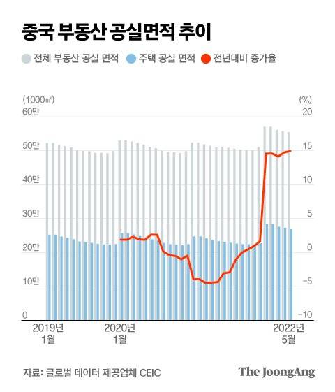 그래픽=박경민 기자 minn@joongang.co.kr