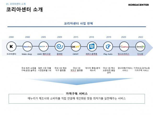 [사진자료]2