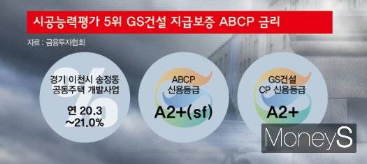 그래픽=김은옥 디자인 기자