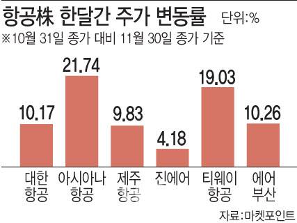 [이데일리 문승용 기자]