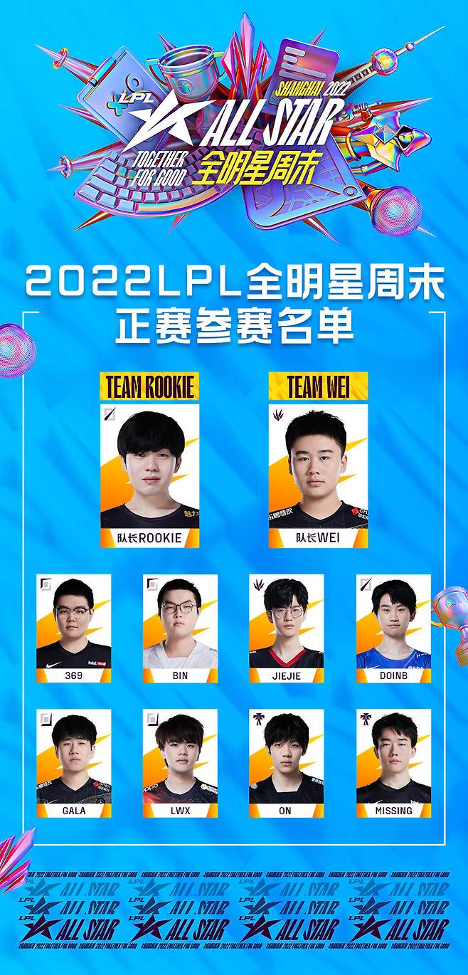 사진=LPL 공식 웨이보, 올스타 참가 선수