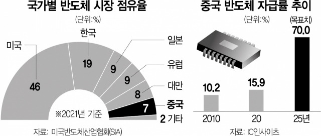 사진 설명