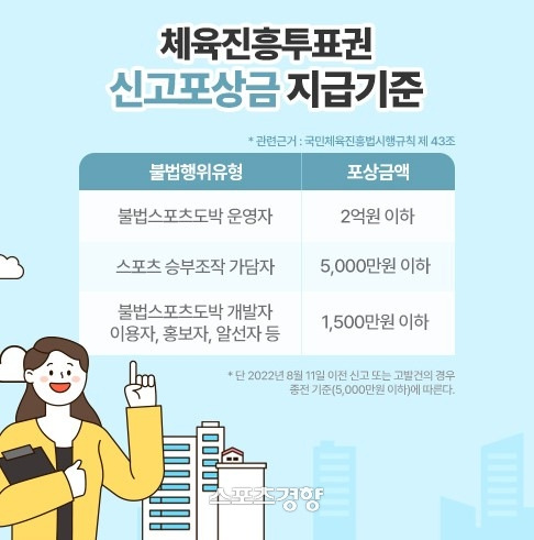 불법스포츠토토 신고 포상금 기준