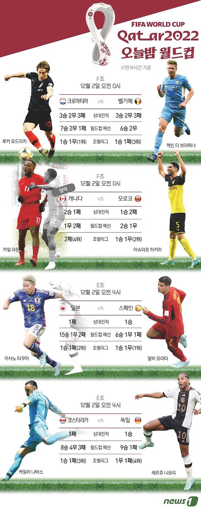 ⓒ News1 김초희 디자이너