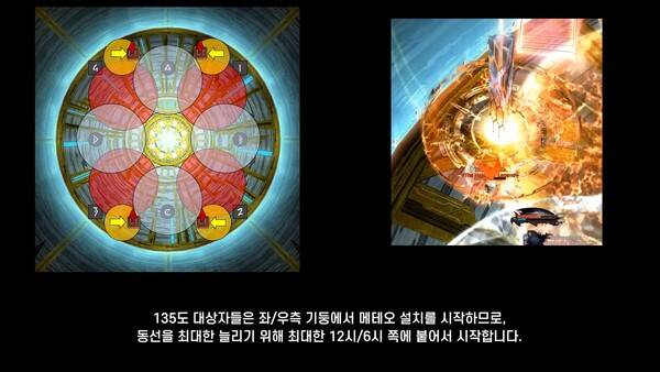 - 처리해야 할 위치를 한 눈에 파악 가능한 이미지들