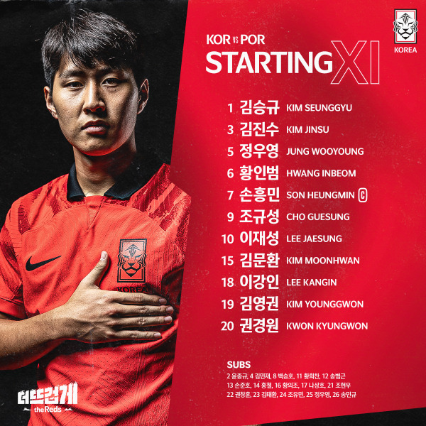 사진=대한축구협회(KFA) 제공