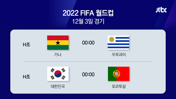 한국시간 기준 2022 월드컵 경기 일정