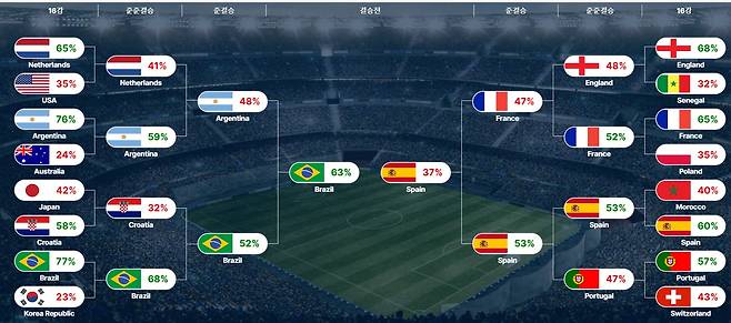 사진 홈페이지 캡처