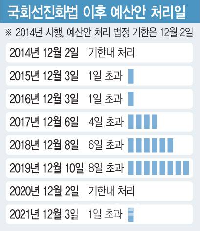[이데일리 문승용 기자]