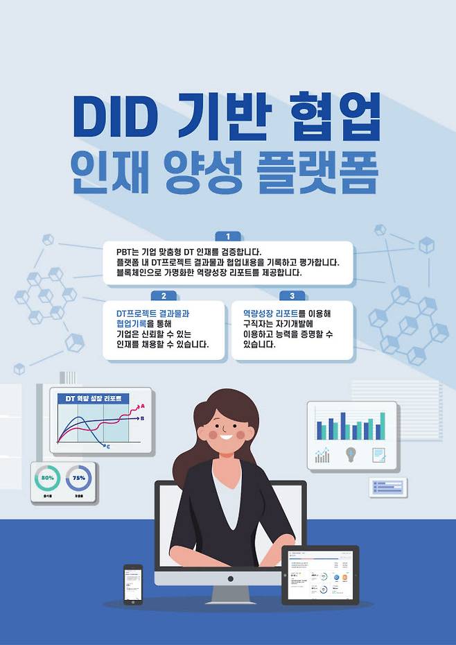 매직에꼴_DID협업인재양성플랫