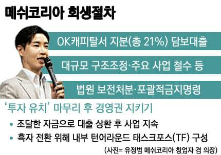 (사진=지디넷코리아)