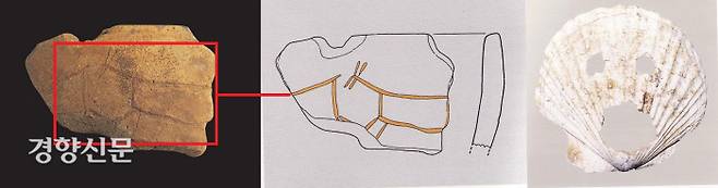 2003년 유물 정리 과정에서 극적으로 찾아낸 사슴 그림(왼쪽 사진과 그림). 디테일한 부분은 과감하게 생략하고 그 특징만 잡아 묘사함으로써 대상물의 이미지를 간결하고 단순하게 형상화했다. 오른쪽 사진은 동삼동에서 출토된 조개가면. 사람의 눈과 입 모양으로 구멍을 뚫었다.|동삼동패총전시관 제공