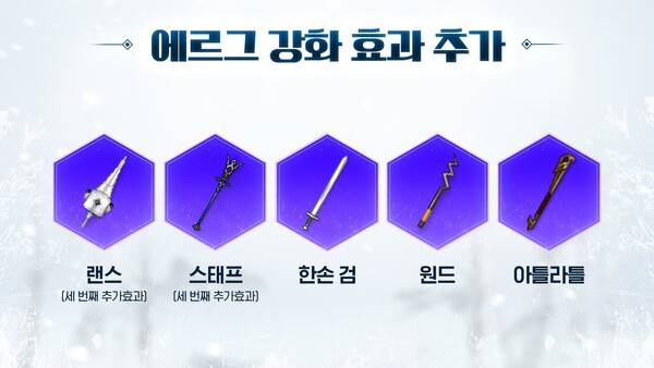 -&nbsp;에르그 강화의 선택 폭이 넓어졌다