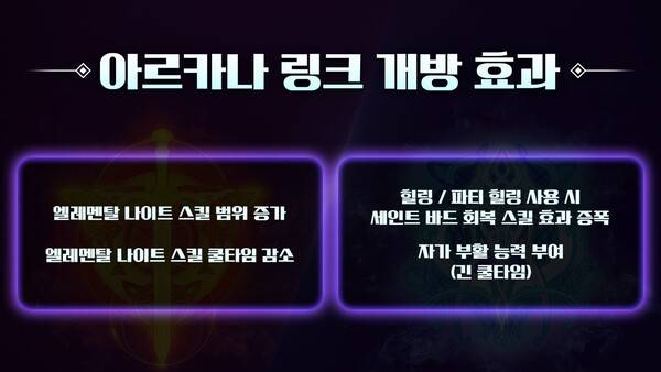 -&nbsp;아르카나 링크를 추가 개방해 활용도를 더욱 높이는 게 가능하다