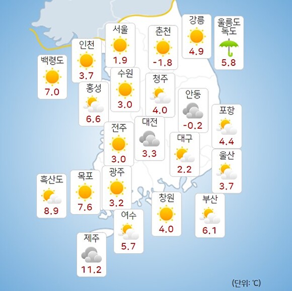 7일 오전 9시 현재 전국 날씨. [사진=기상청 날씨누리]