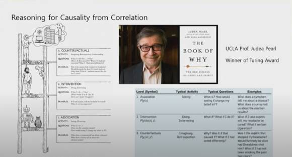 유다야 펄(judea pearl) UCLA 교수는 상관관계에서 인과관계 기반 AI로 갈 수 있는 이론을 정립했다. [사진=스트리밍 화면 캡쳐]