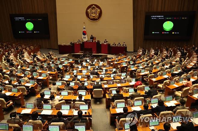 '만나이 통일' 민법 일부개정 법률안 통과 (서울=연합뉴스) 백승렬 기자 = 8일 국회에서 열린 본회의에서 내년 6월부터 '만나이 통일'하는 민법 일부개정 법률안이 통과되고 있다. 2022.12.8 srbaek@yna.co.kr