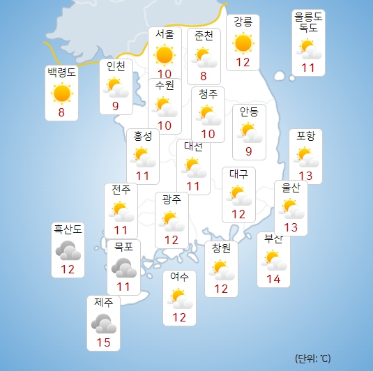 기상청 오늘(9일) 오전 날씨 : 서울,오늘날씨,내일날씨
