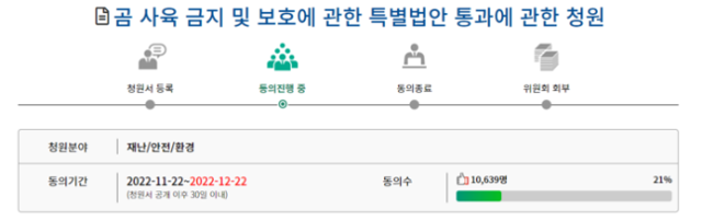 국회 국민동의청원에 ‘곰 사육 금지 및 보호에 관한 특별법안 통과에 관한 청원’이 올라왔다. 국회 국민동의청원 캡처