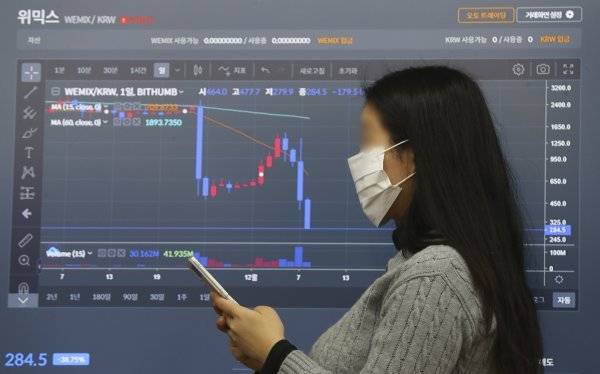 상장폐지를 앞둔 8일 오전 서울 서초구 빗썸 고객지원센터 모니터에 표시된 위믹스 시세. 사진 | 뉴시스