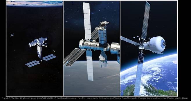 블루오리진의 오비털 리프와 노스롭 그루먼의 프리 프라이어, 나노랙스 컨소시엄의 스타랩.(왼쪽부터) /NASA