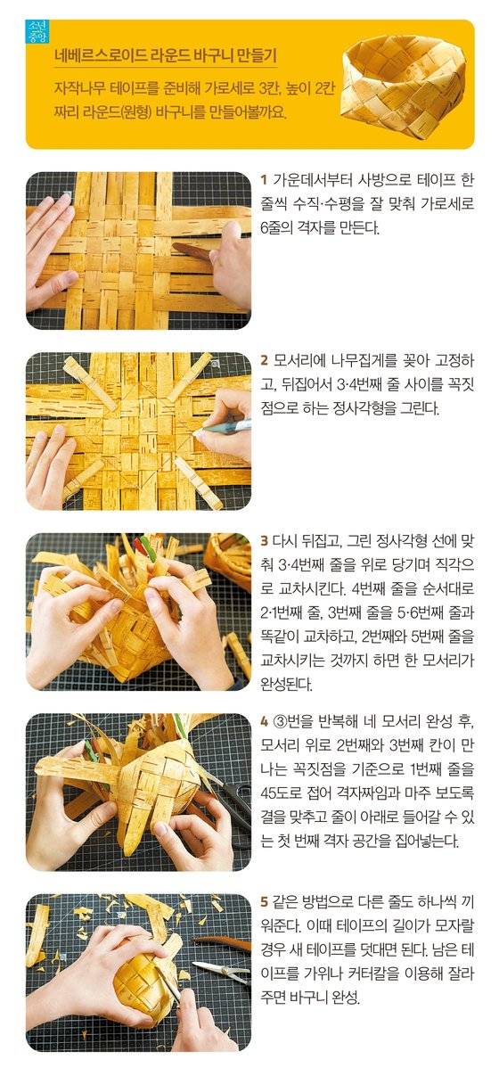 네베르스로이드 라운드 바구니 만들기