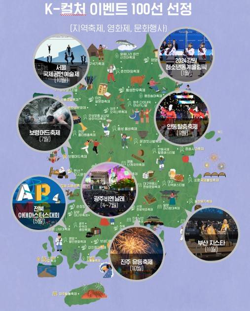 ‘네버엔딩 K(케이)컬쳐’ 이벤트 100선