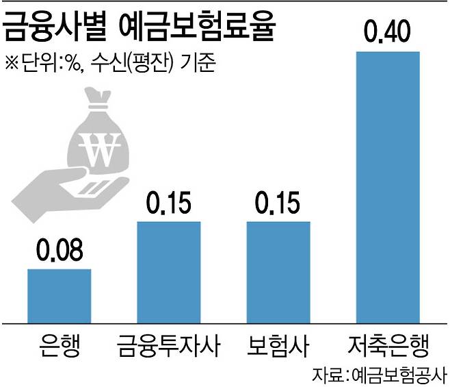 [이데일리 김정훈 기자]